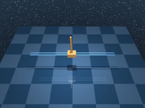 Cartpole environment simulation